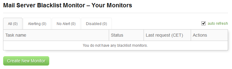 IP Blacklist Monitor - Your Monitor